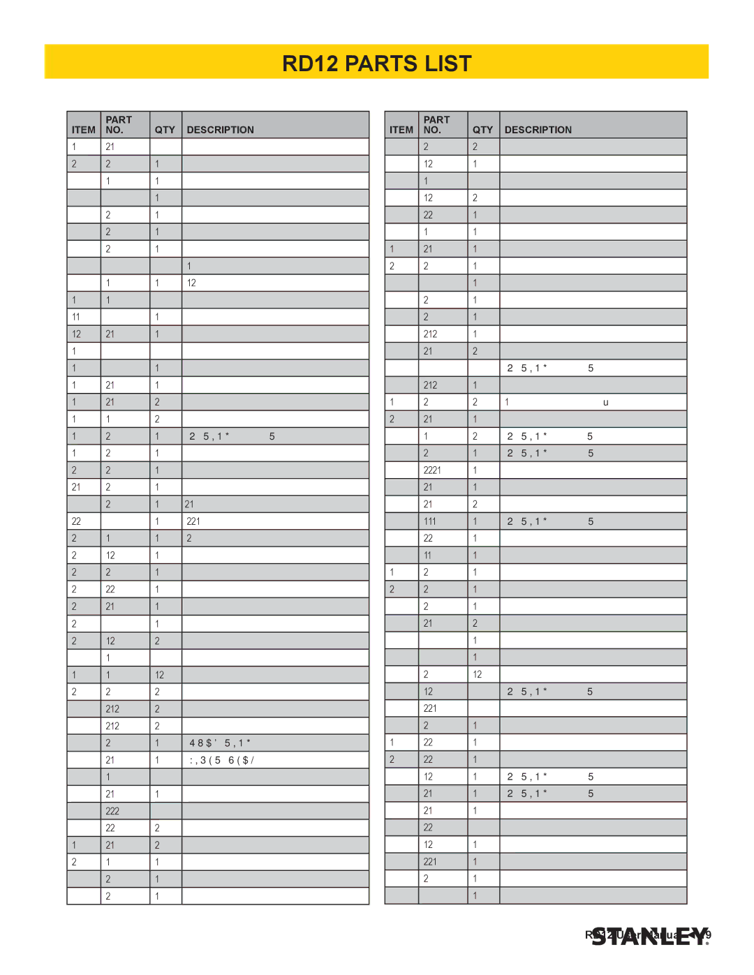 Stanley Black & Decker user manual RD12 Parts List, Part QTY Description 