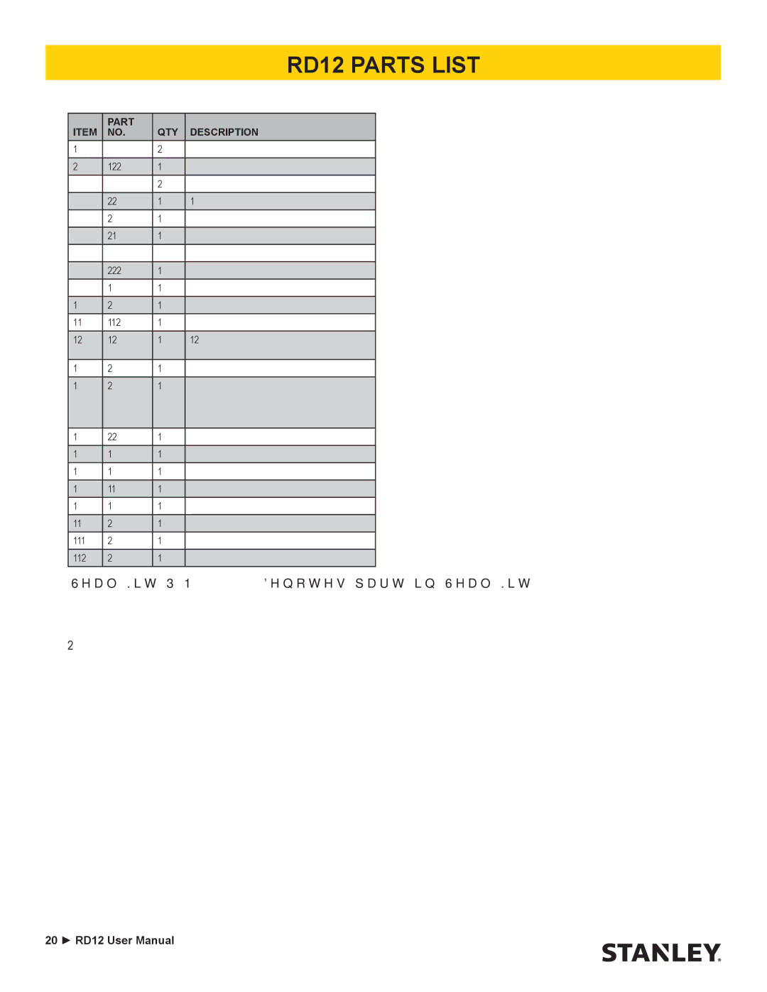 Stanley Black & Decker user manual RD12 Parts List 