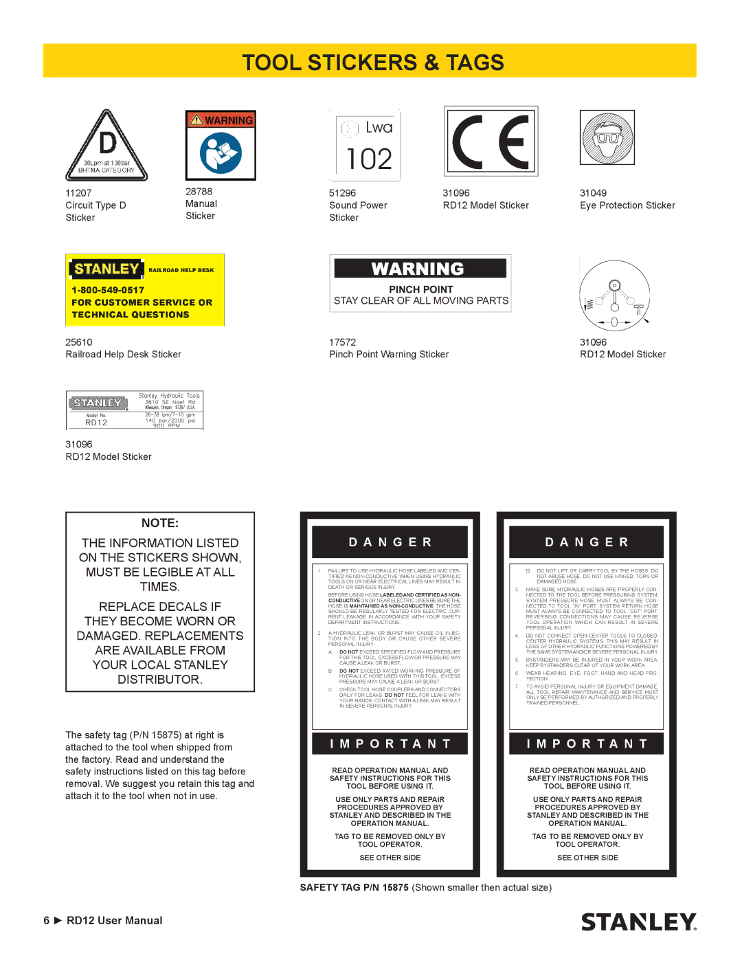 Stanley Black & Decker RD12 user manual Tool Stickers & Tags, Pinch Point 