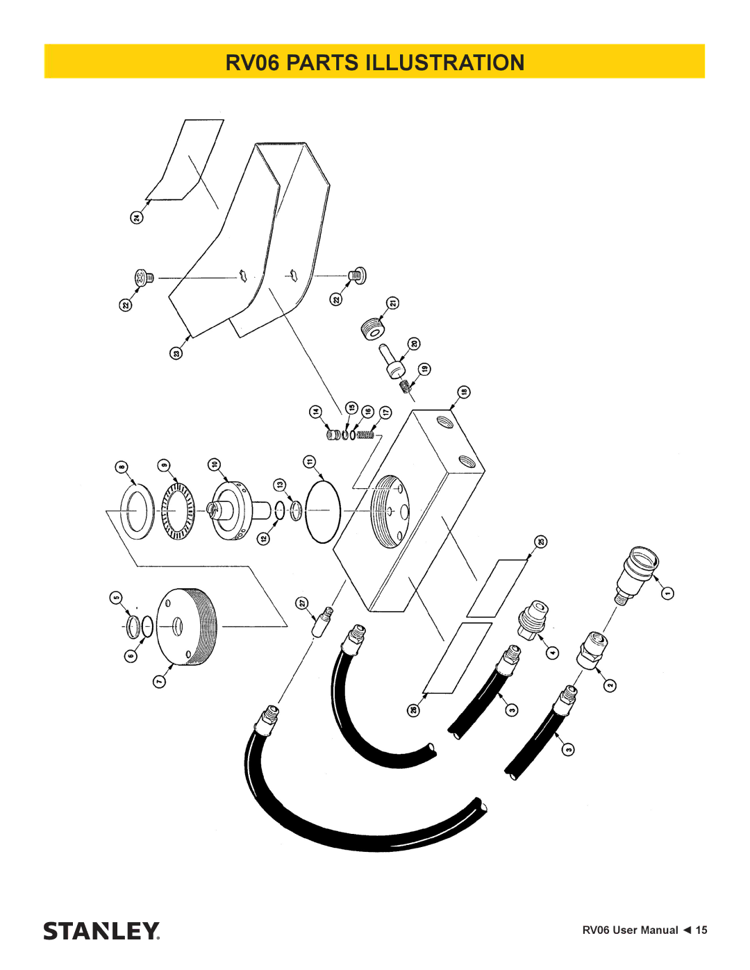 Stanley Black & Decker user manual RV06 Parts Illustration 