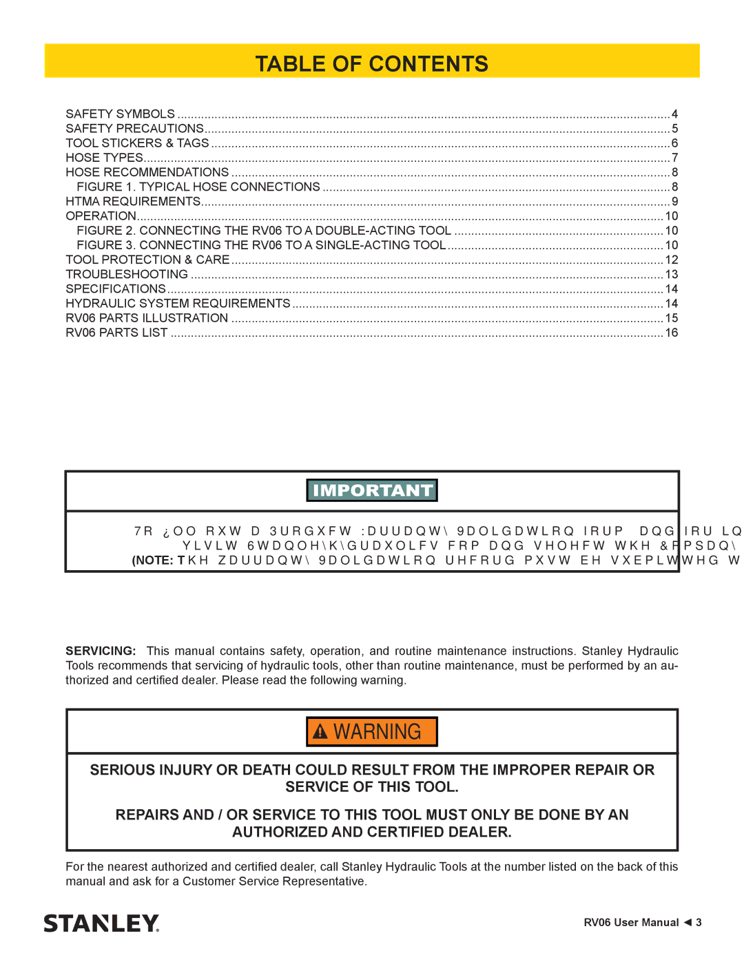 Stanley Black & Decker RV06 user manual Table of Contents 