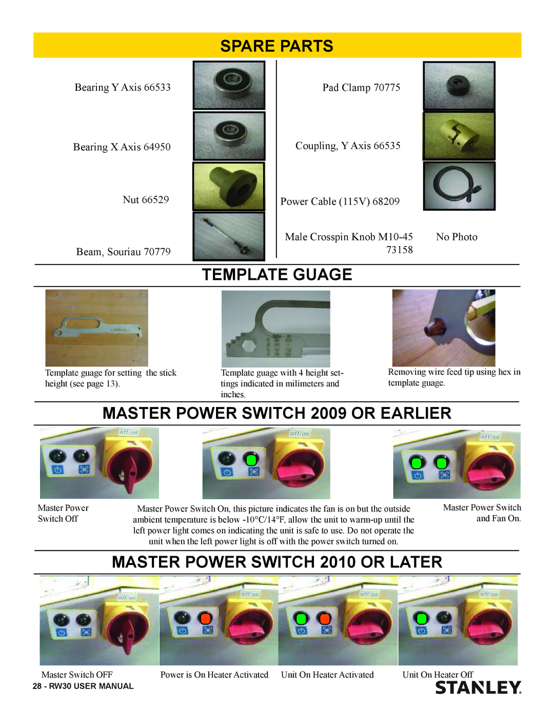 Stanley Black & Decker RW30 Template Guage, Master Power Switch 2009 or Earlier, Master Power Switch 2010 or Later 