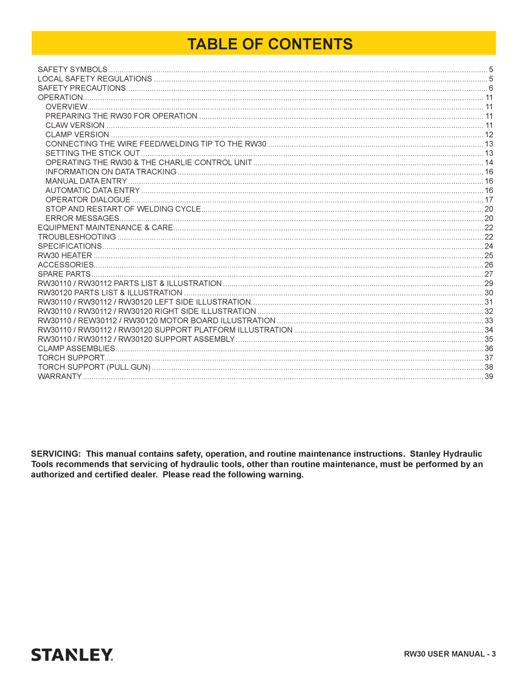 Stanley Black & Decker RW30 user manual Table of Contents 