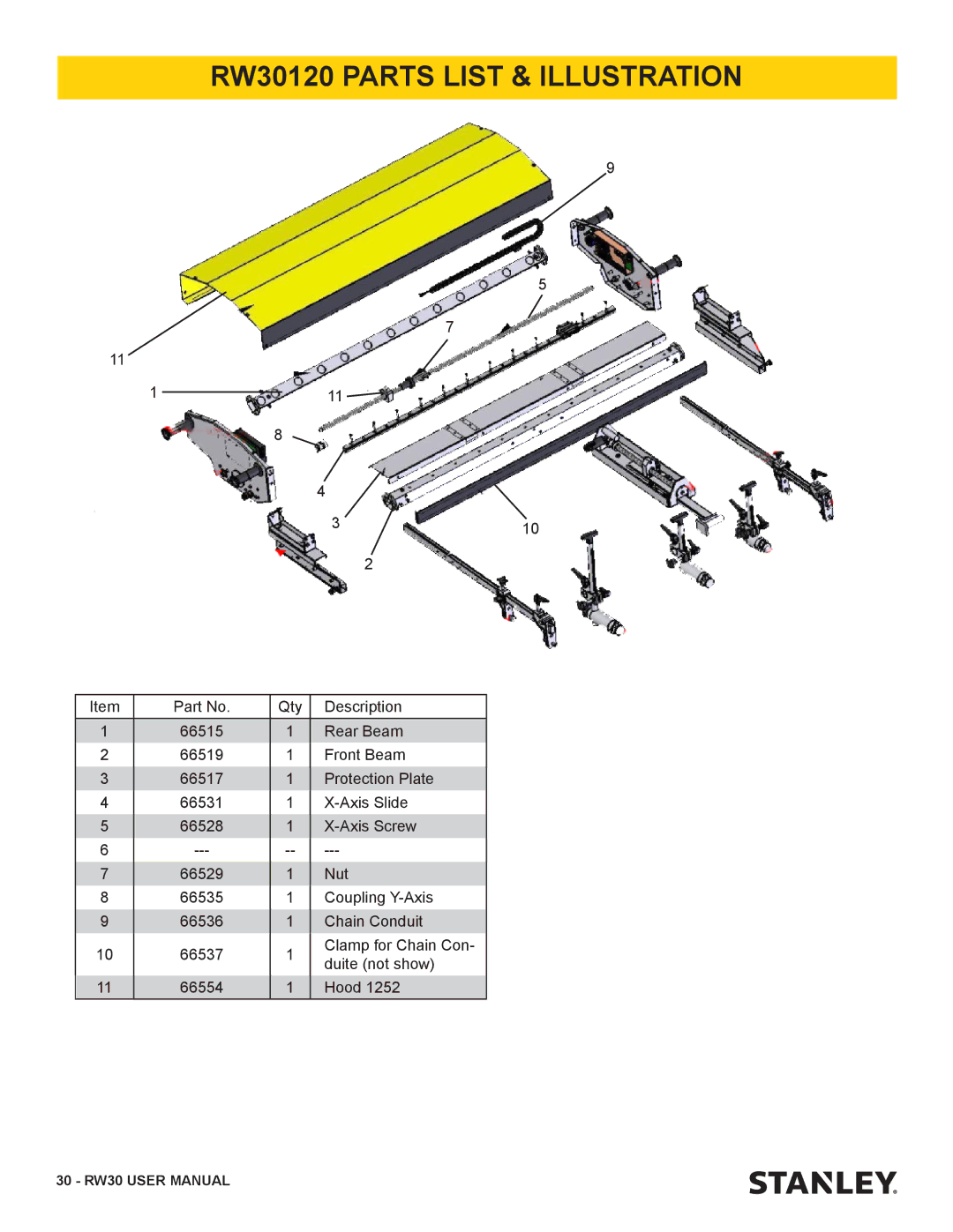 Stanley Black & Decker user manual RW30120 Parts List & Illustration 