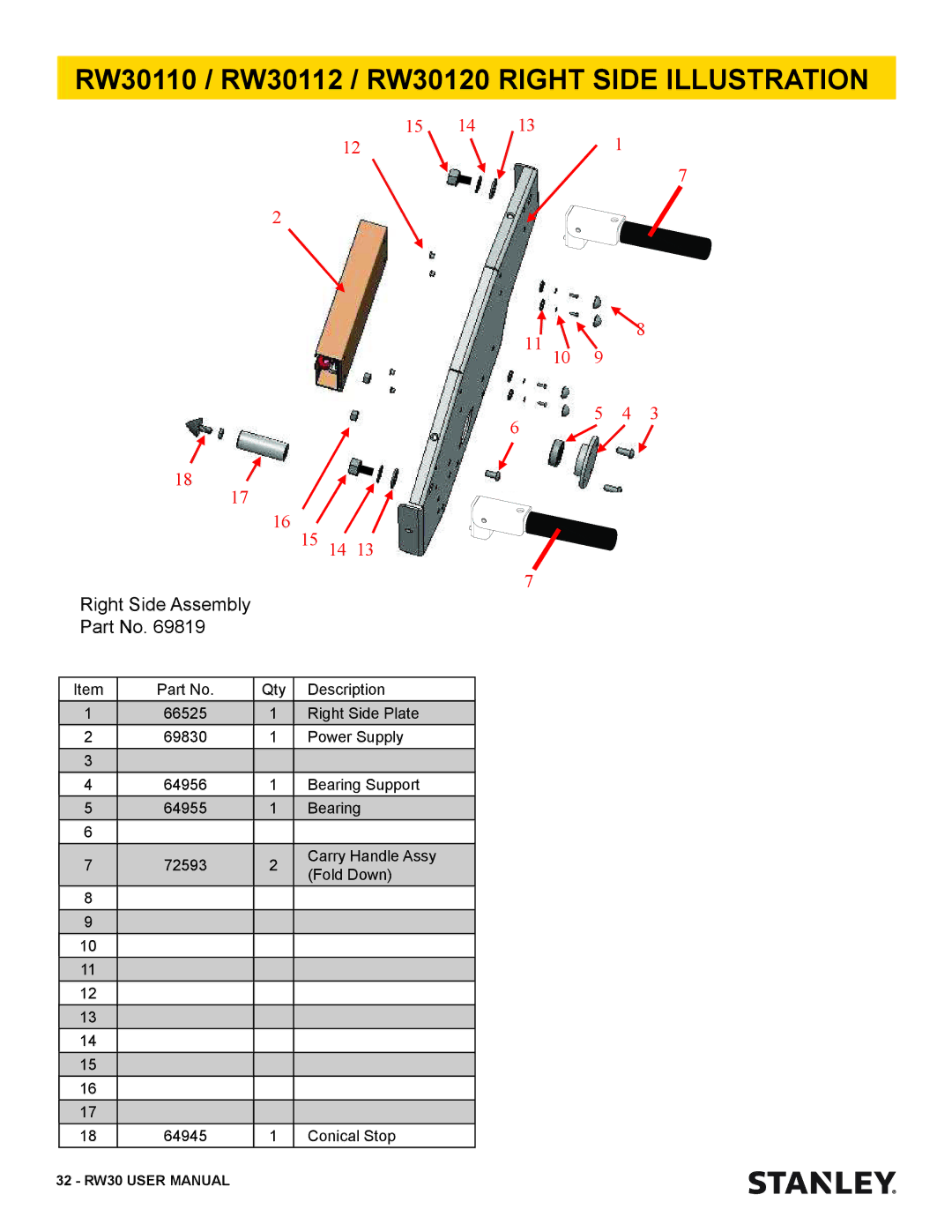 Stanley Black & Decker user manual RW30110 / RW30112 / RW30120 Right Side Illustration, Right Side Assembly 