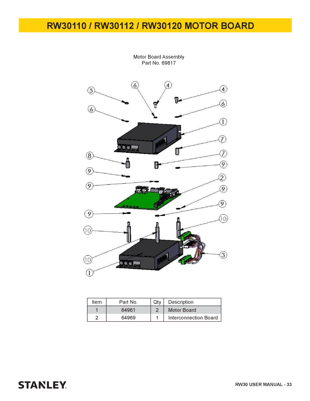 Stanley Black & Decker user manual RW30110 / RW30112 / RW30120 Motor Board 