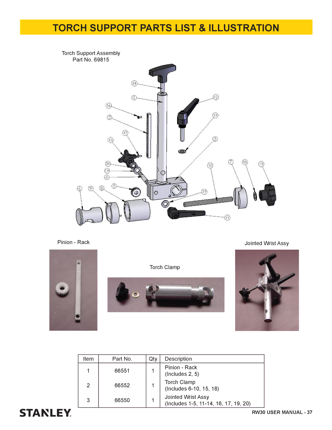 Stanley Black & Decker RW30 user manual Torch Support Parts List & Illustration 