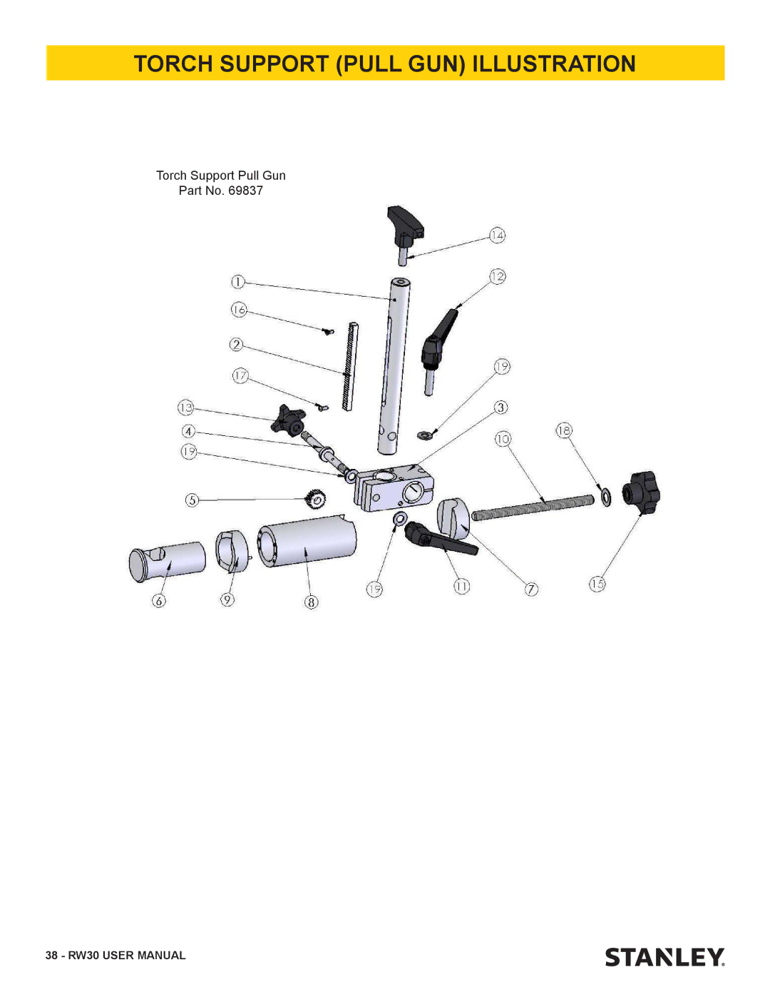 Stanley Black & Decker RW30 user manual Torch Support Pull GUN Illustration 