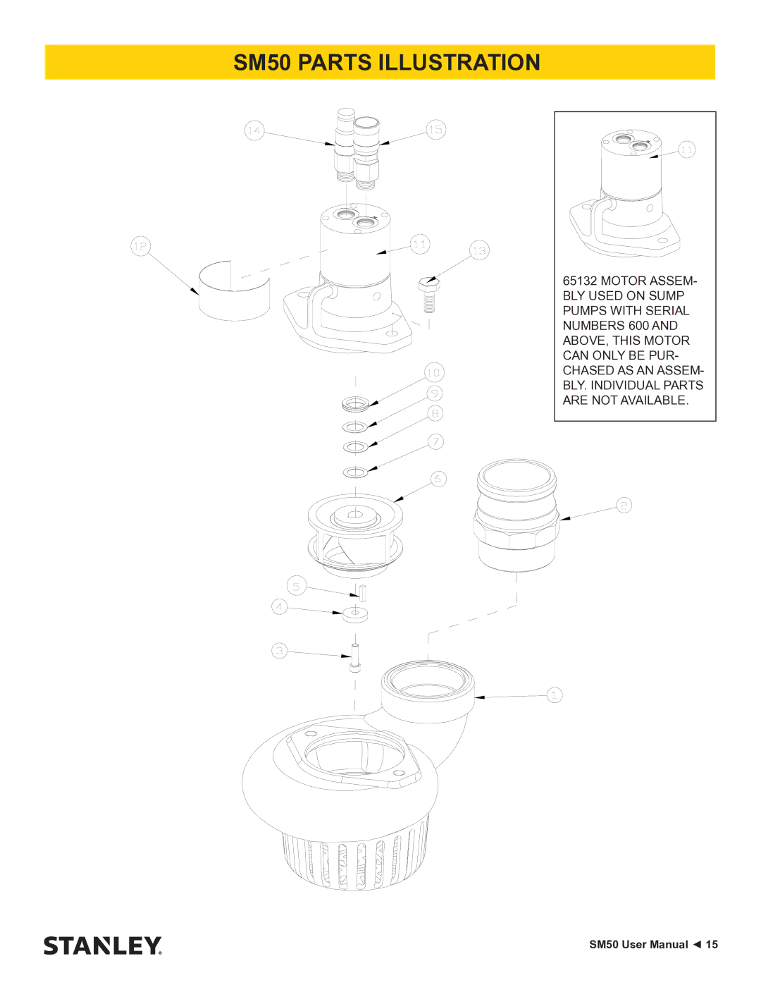 Stanley Black & Decker user manual SM50 Parts Illustration 