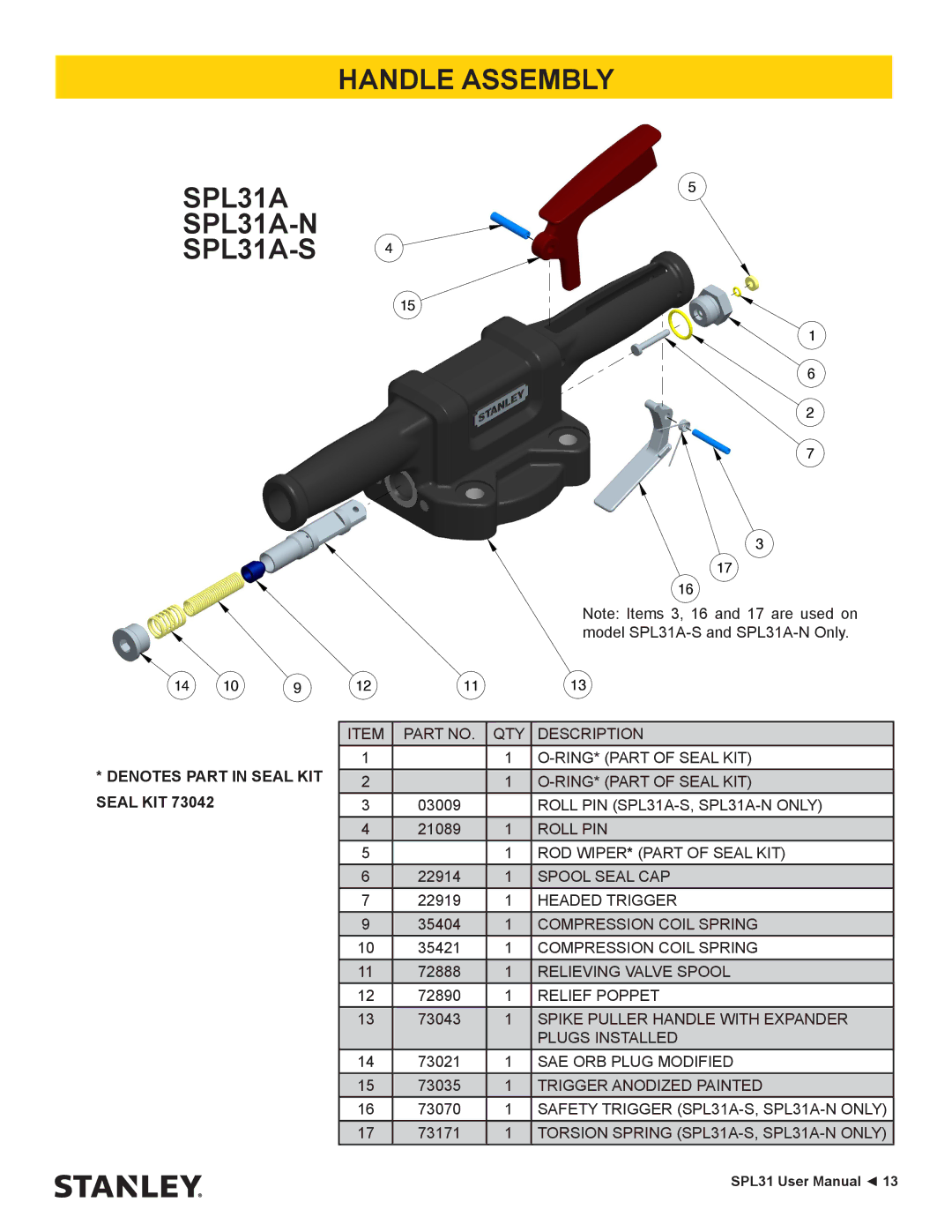 Stanley Black & Decker user manual Handle Assembly SPL31A SPL31A-N SPL31A-S, Denotes Part in Seal KIT 