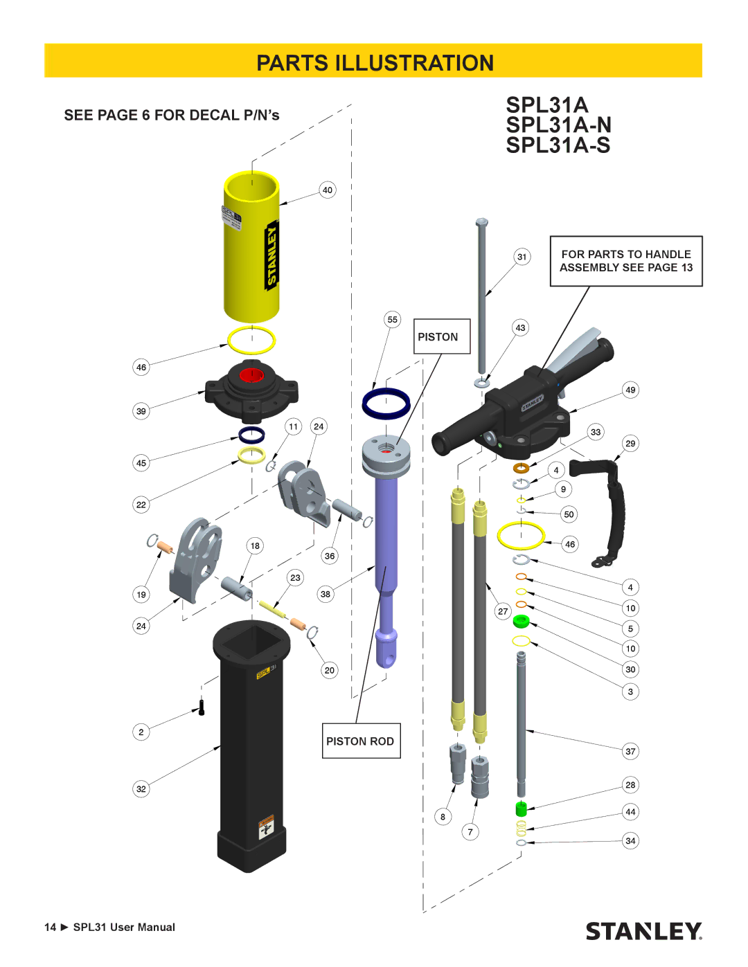 Stanley Black & Decker user manual Parts Illustration, SPL31A SPL31A-N SPL31A-S 