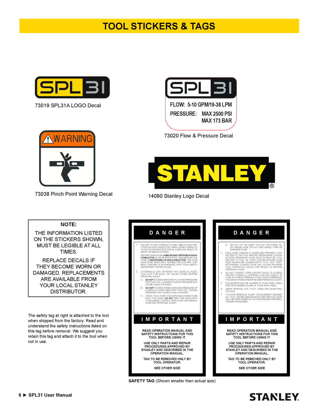 Stanley Black & Decker SPL31A-N, SPL31A-S user manual Tool Stickers & Tags, Pressure MAX 2500 PSI MAX 173 BAR 