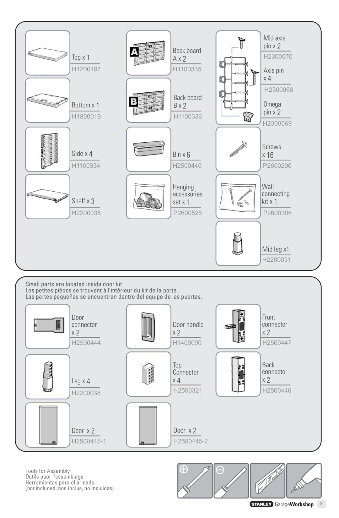 Stanley Black & Decker T3 manual Top x 