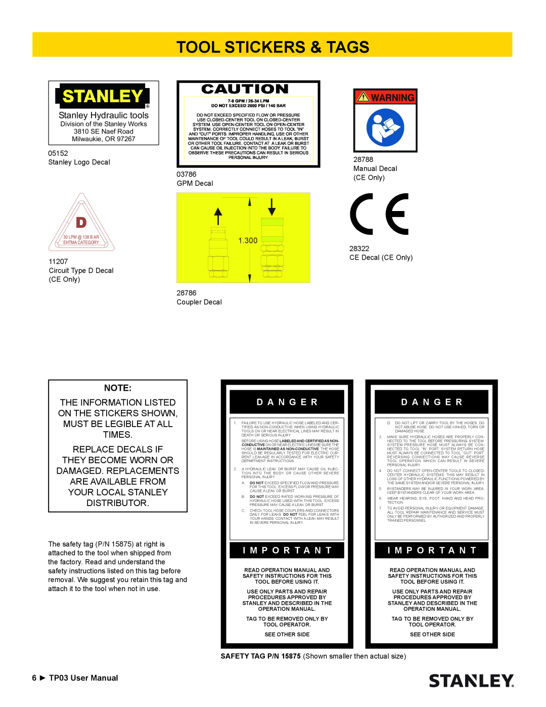 Stanley Black & Decker TP03 user manual Tool Stickers & Tags, D A N G E R, I M P O R T A N T 