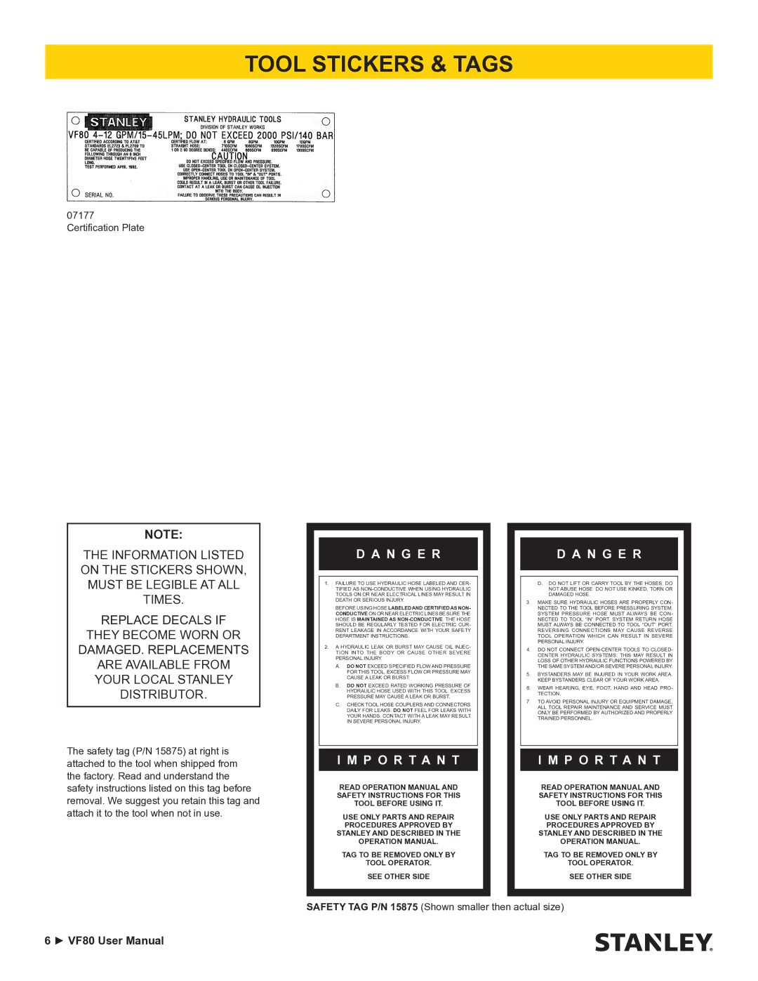 Stanley Black & Decker VF80 user manual Tool Stickers & Tags, N G E R 