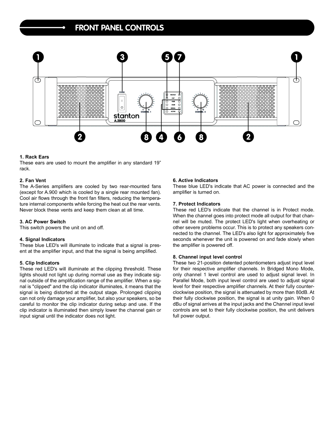 Stanton A.900, A.1800, A.2800 user manual Front Panel Controls 