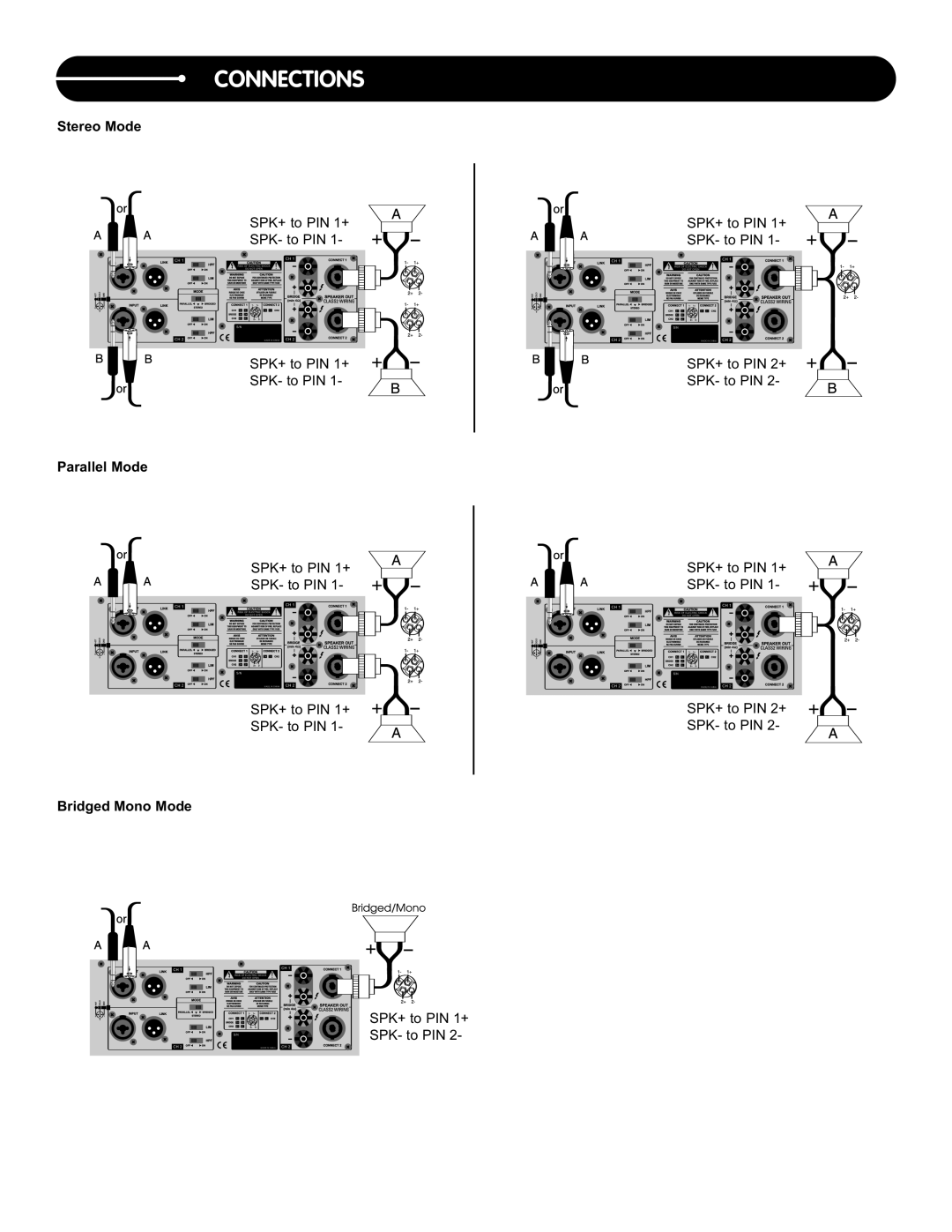 Stanton A.2800, A.1800, A.900 user manual Connections 