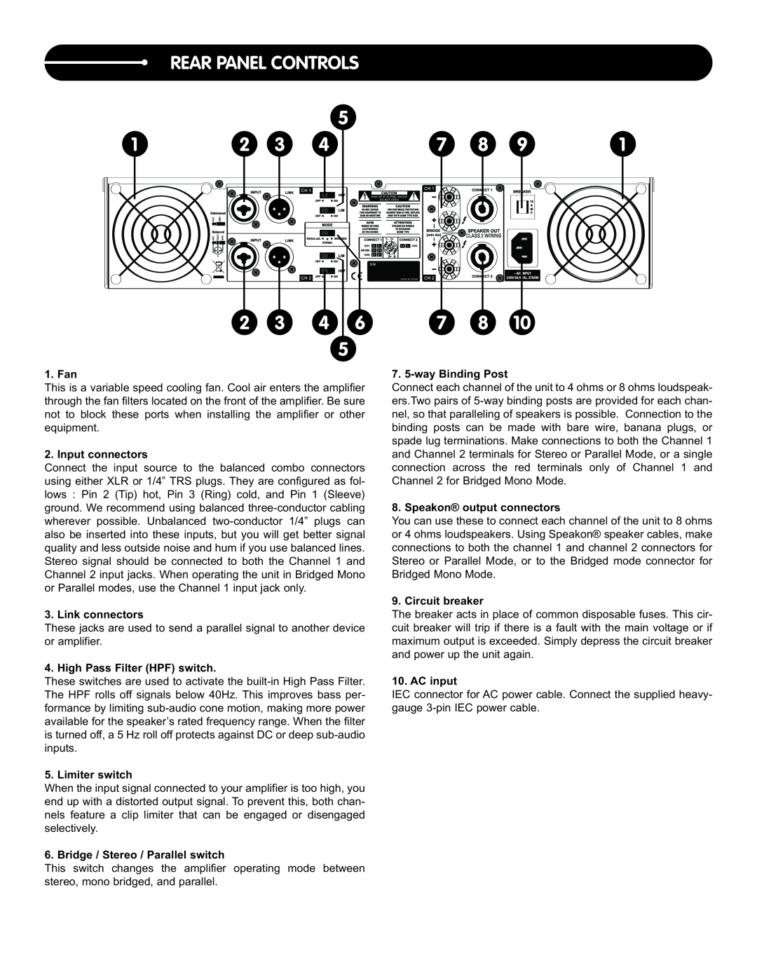 Stanton A.2800 Rear Panel Controls, Fan, Input connectors, Link connectors, High Pass Filter HPF switch, Limiter switch 