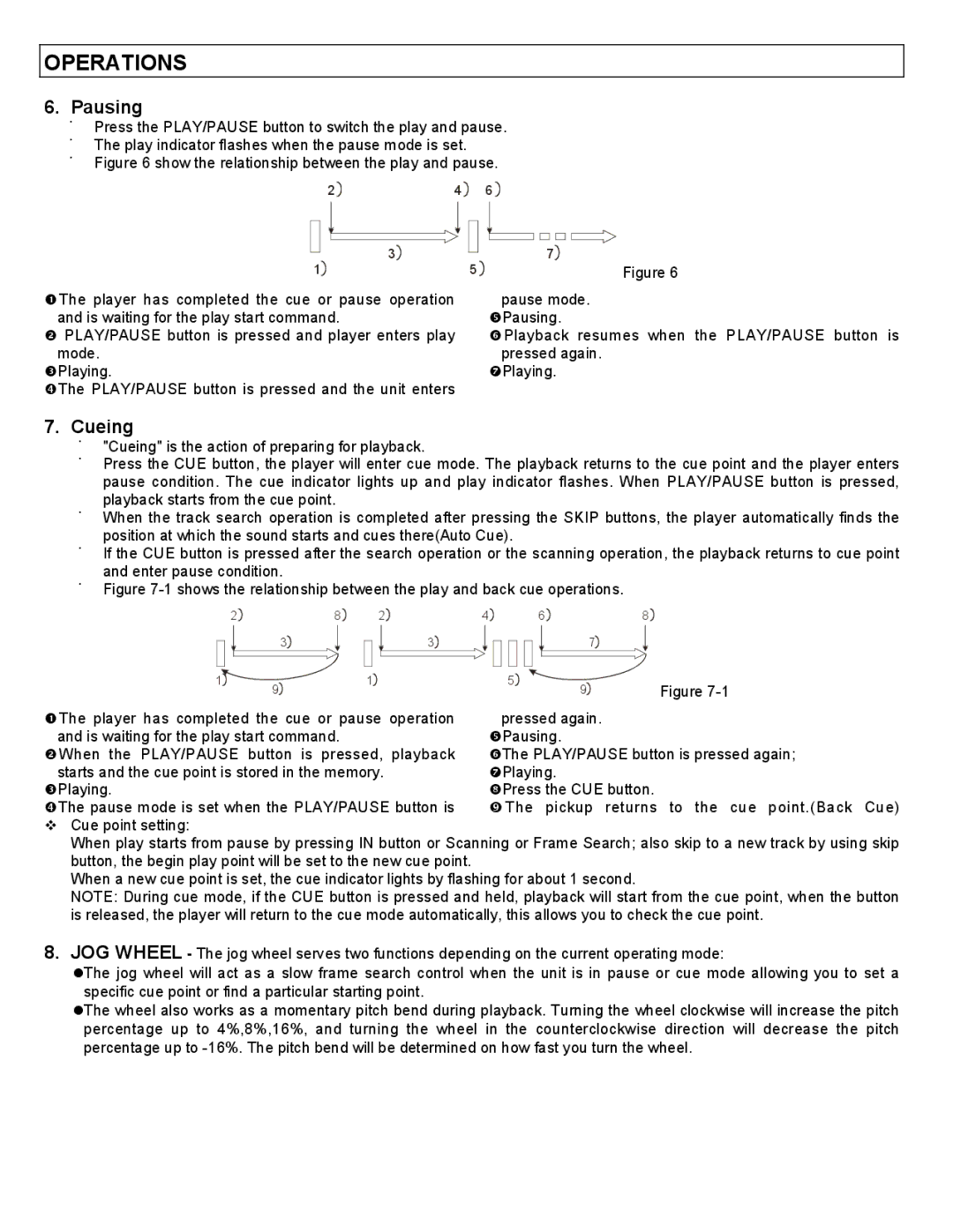 Stanton C-500 user manual Pausing, Cueing 