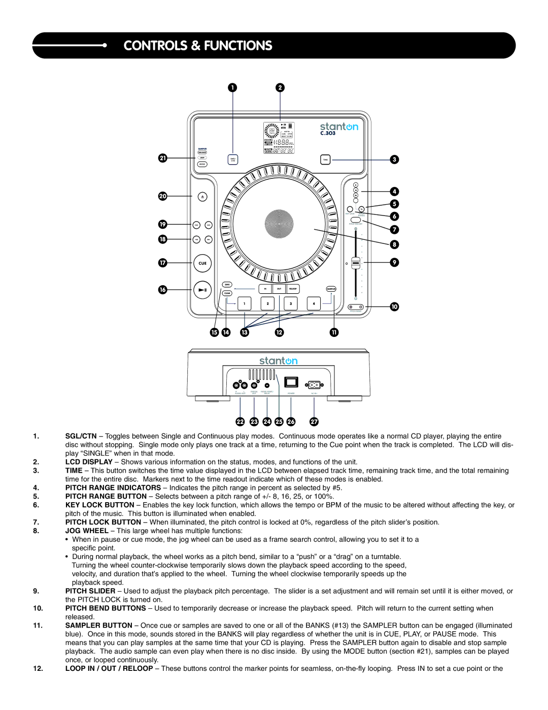 Stanton C.303 manual Controls & Functions 