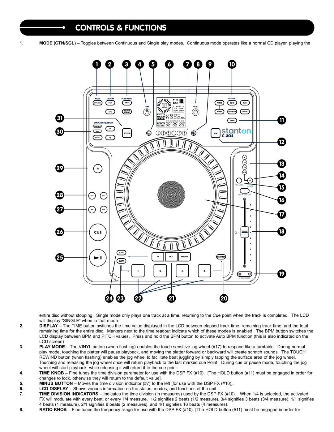 Stanton C.304 manual Controls & Functions 