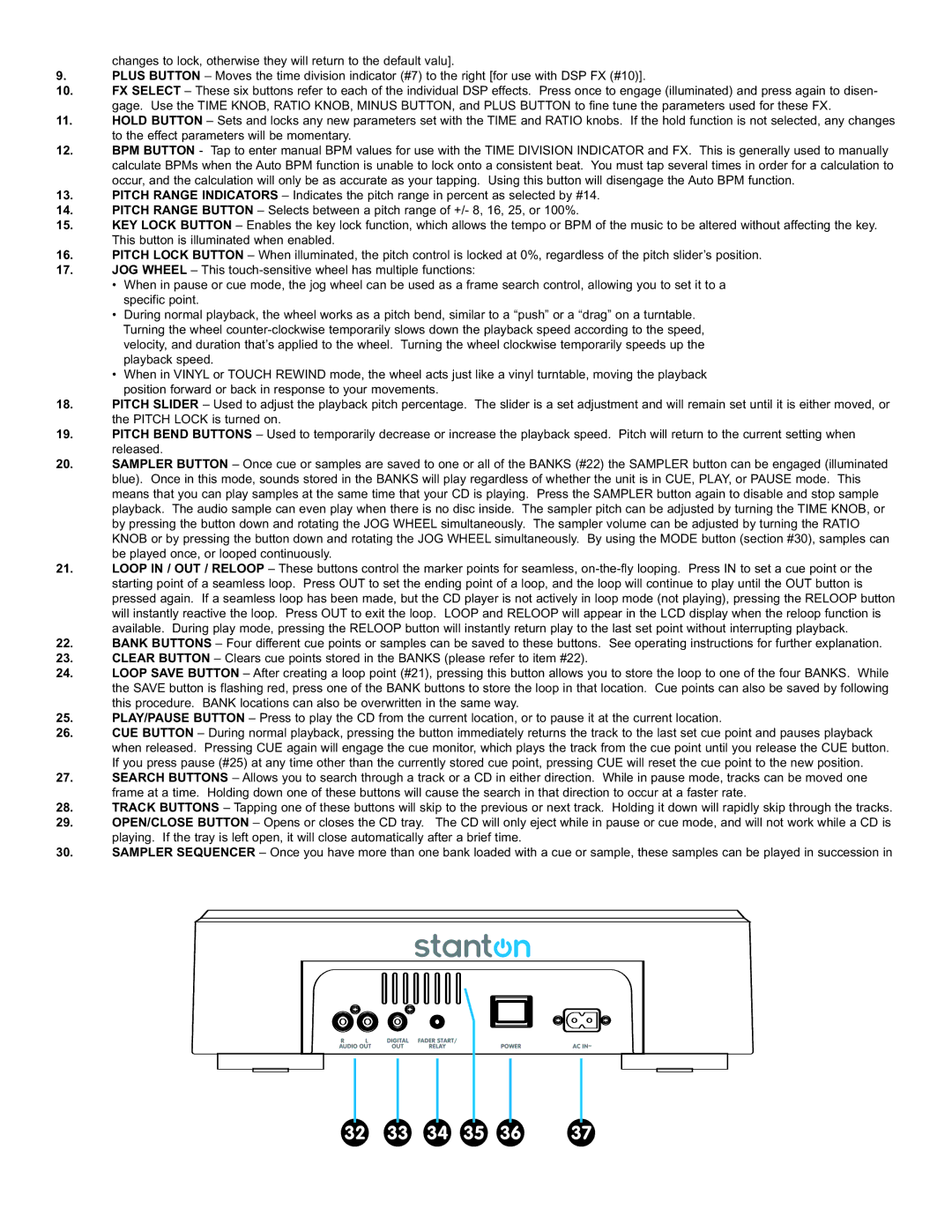 Stanton C.304 manual 