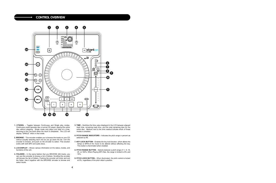 Stanton C.313 user manual Control Overview 