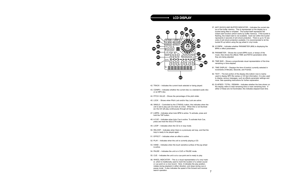 Stanton C.314 user manual LCD Display 