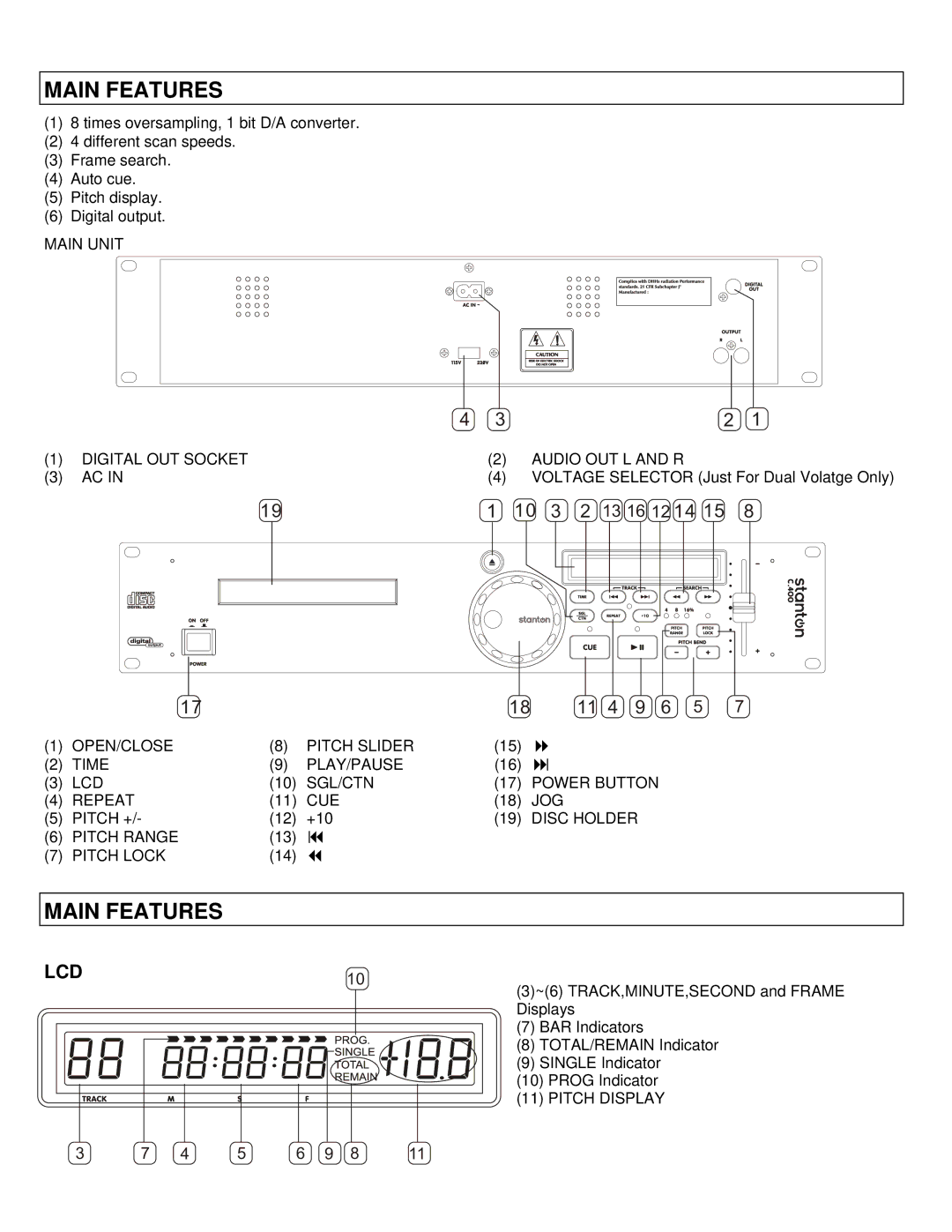 Stanton C.400 user manual Main Features, 13 16 12 14 