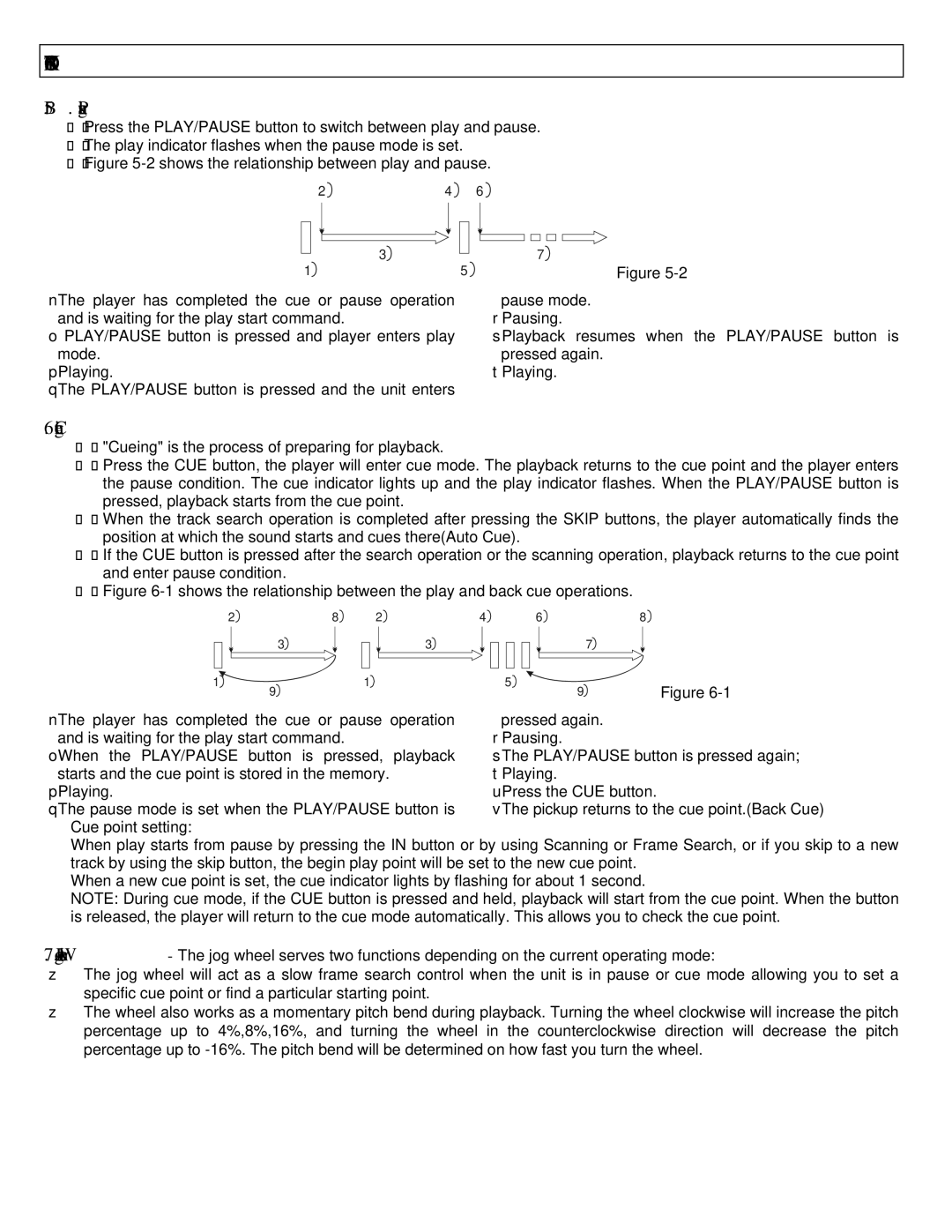 Stanton C.400 user manual 5B. Pausing, Cueing 