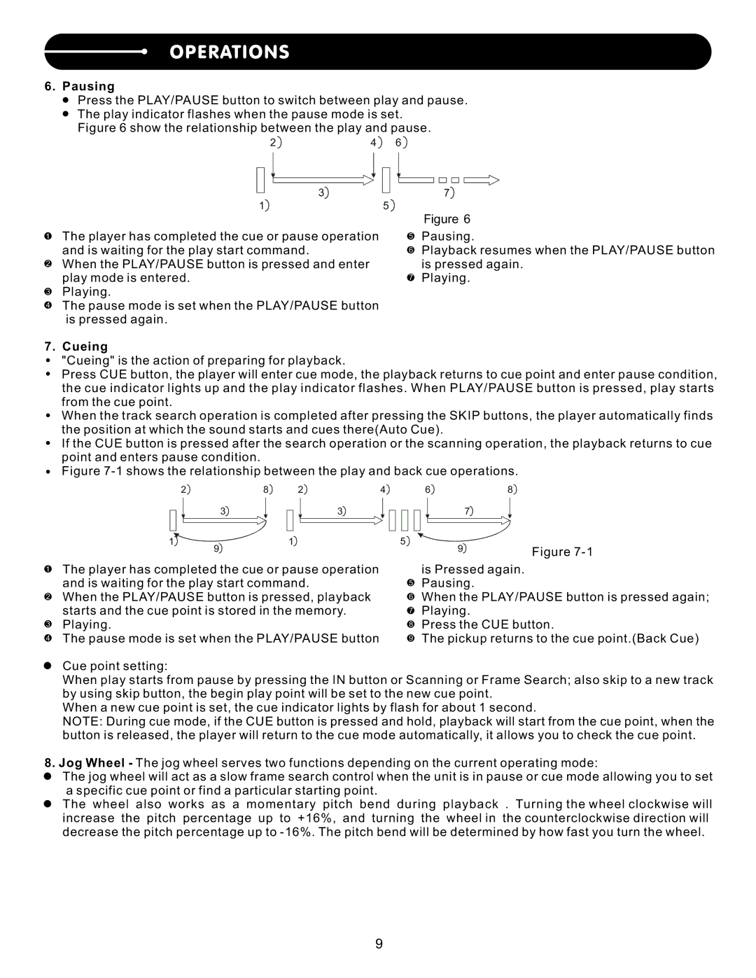 Stanton C.502 user manual Pausing, Cueing 