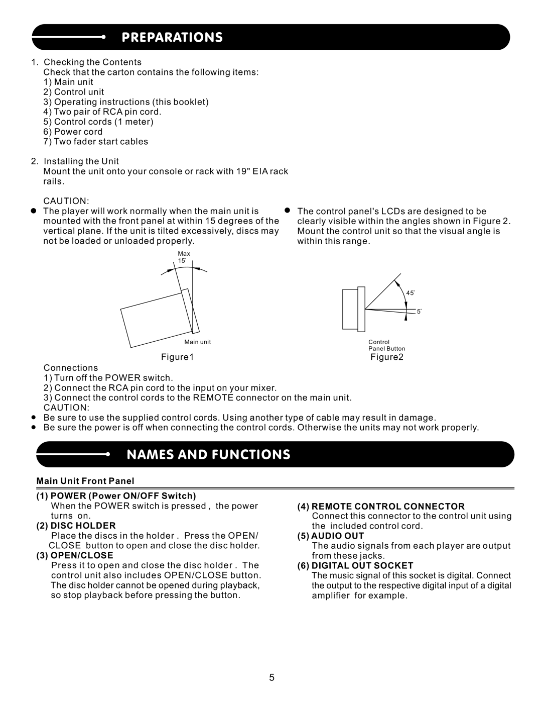 Stanton C.502 user manual Names and Functions 