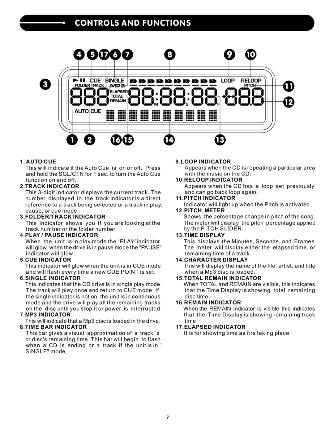 Stanton C.502 user manual Controls and Functions 