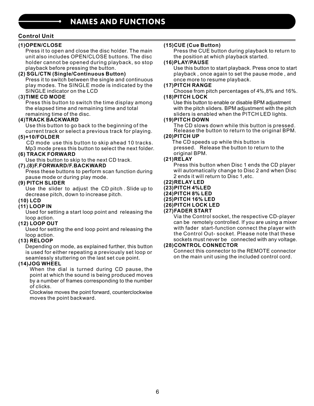 Stanton C.502 user manual Names And Functions, Control Unit 