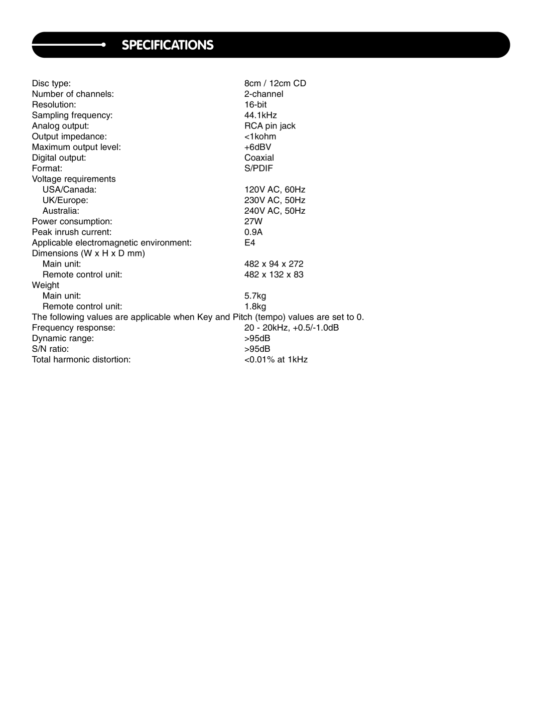 Stanton C.503 manual Specifications, Pdif 