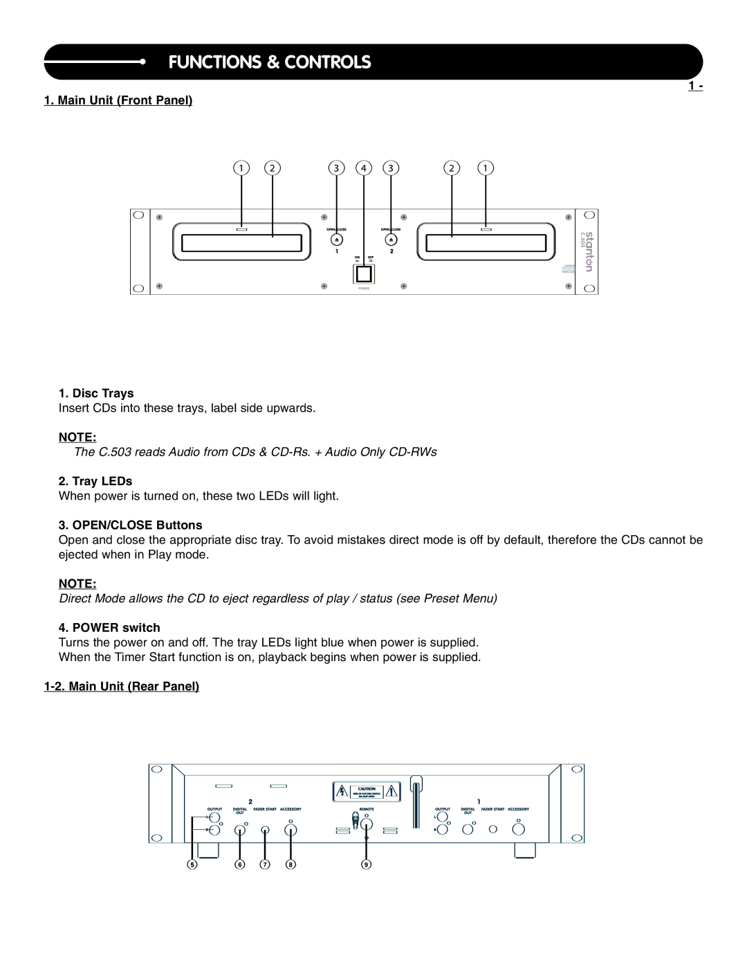 Stanton C.503 manual Functions & Controls 