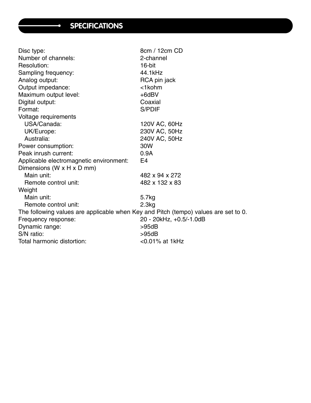 Stanton C.504 manual Specifications, Pdif 