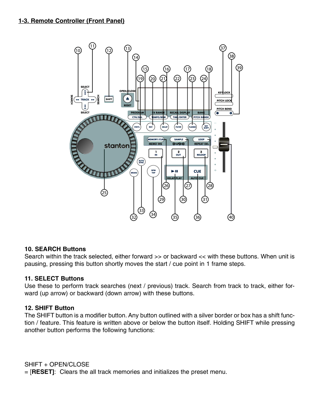 Stanton C.504 manual Remote Controller Front Panel Search Buttons, Select Buttons, Shift Button 