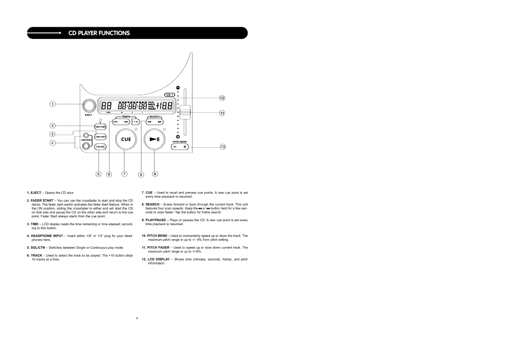 Stanton CM.203 user manual CD Player Functions 