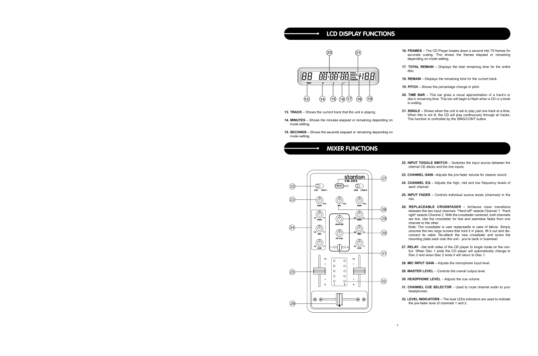 Stanton CM.203 user manual LCD Display Functions, Mixer Functions 