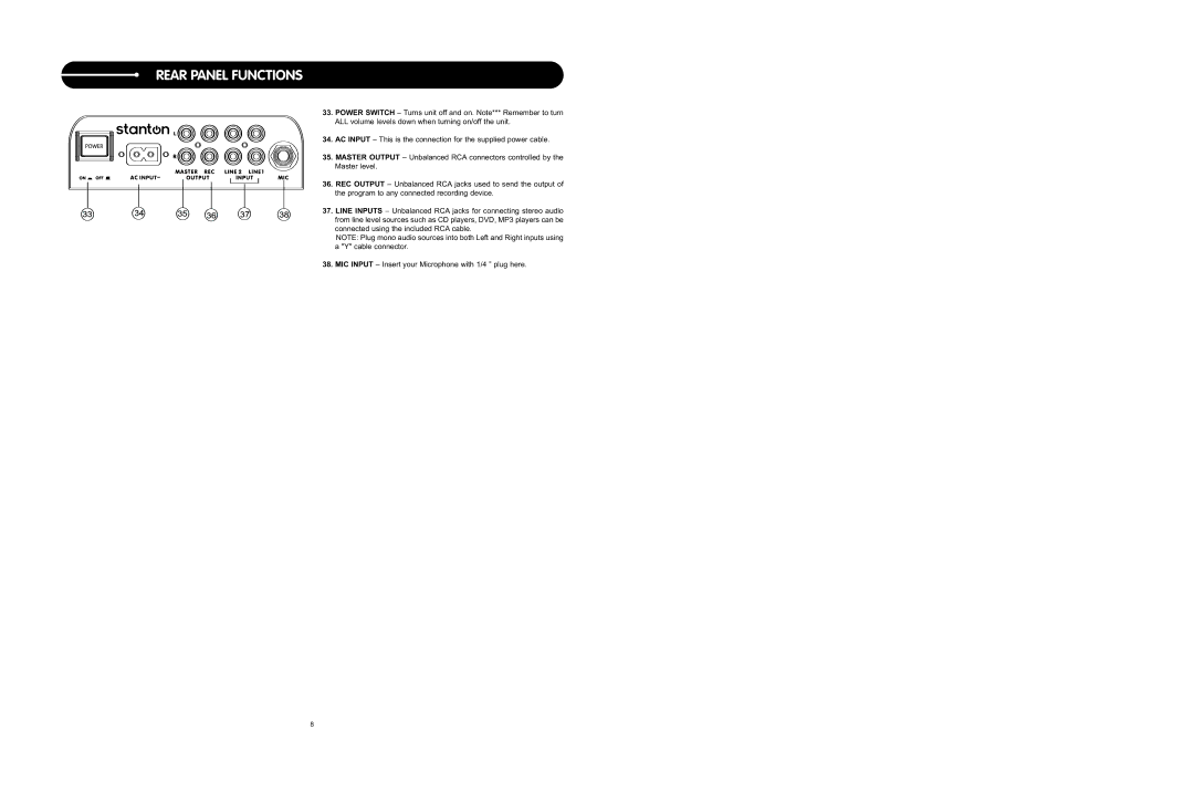 Stanton CM.203 user manual Rear Panel Functions 