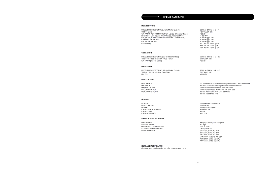 Stanton CM.203 user manual Replacement Parts 