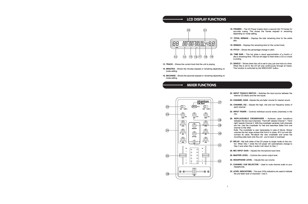 Stanton CM.203 user manual Lcd Display Functions, Mixer Functions 