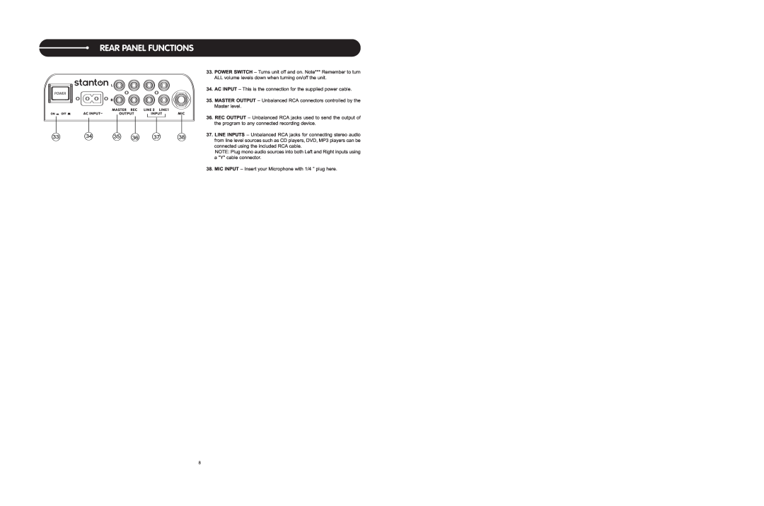 Stanton CM.203 user manual Rear Panel Functions 