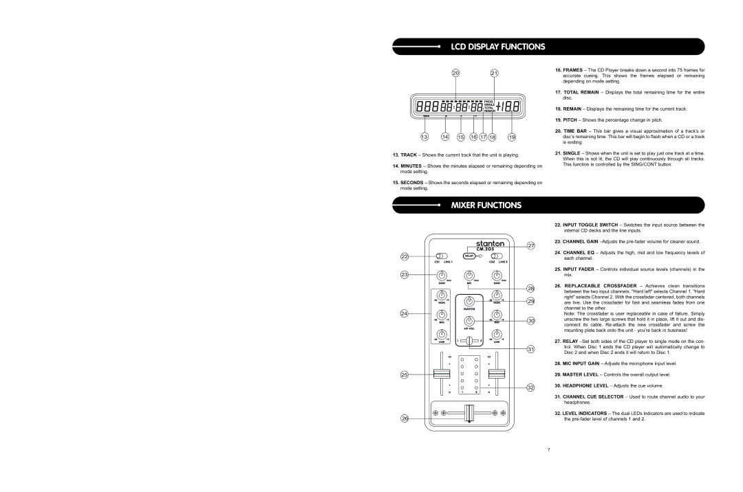 Stanton CM.205 user manual LCD Display Functions, Mixer Functions 