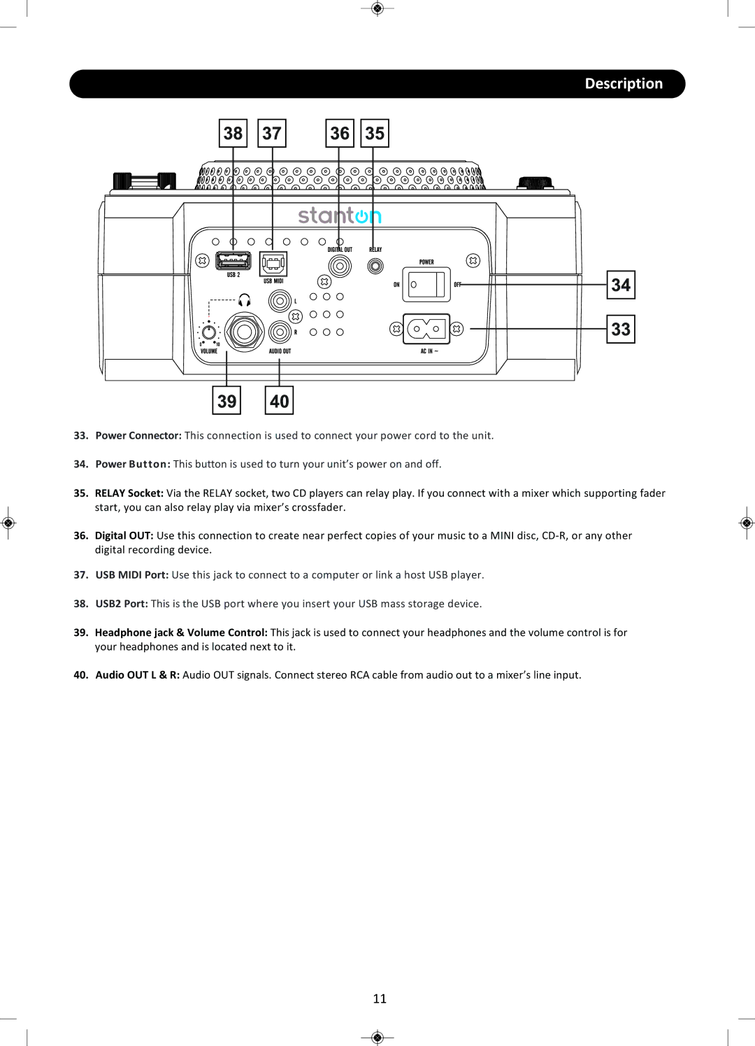 Stanton CMP.800 user manual Description 