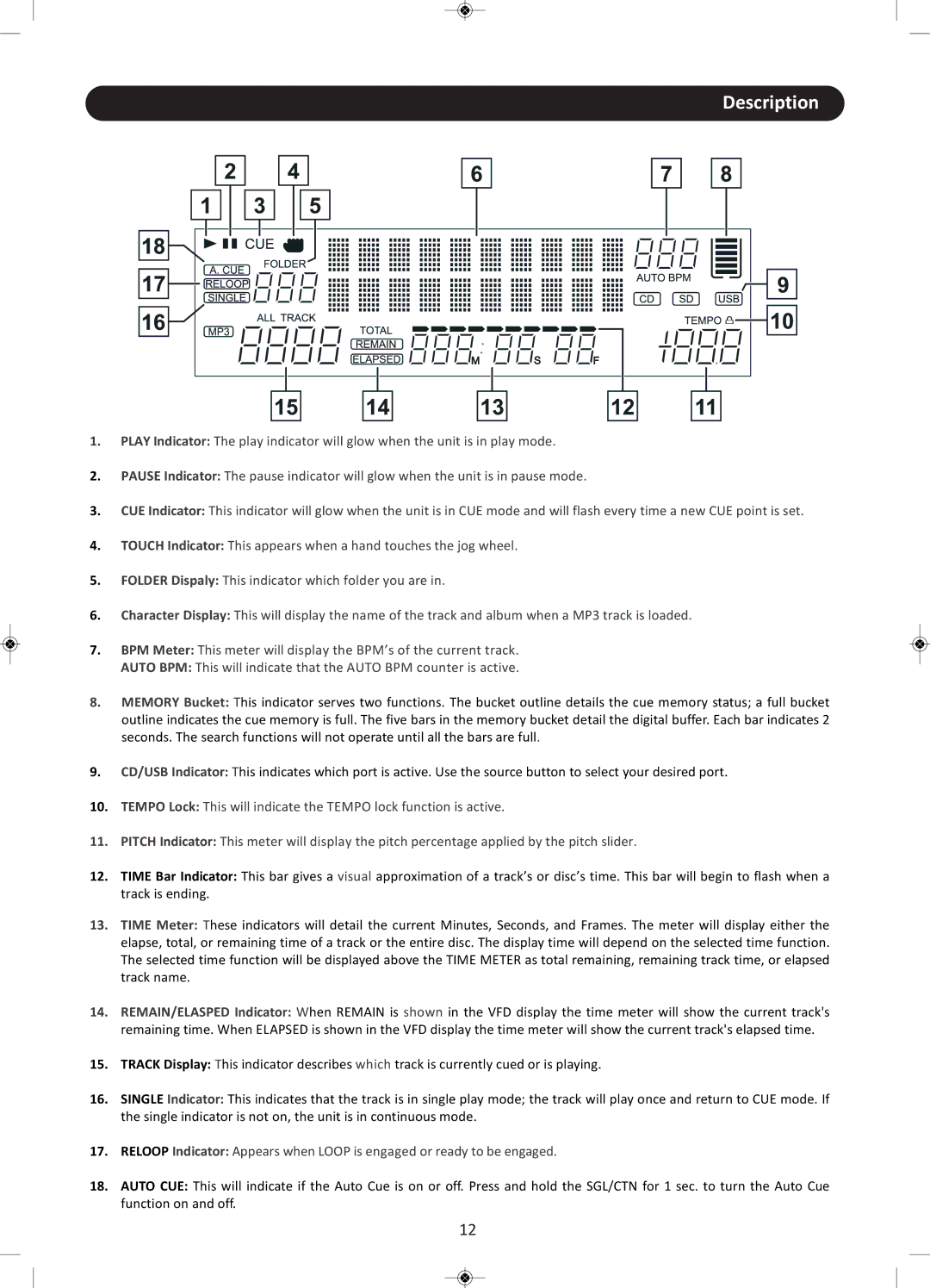 Stanton CMP.800 user manual Description 