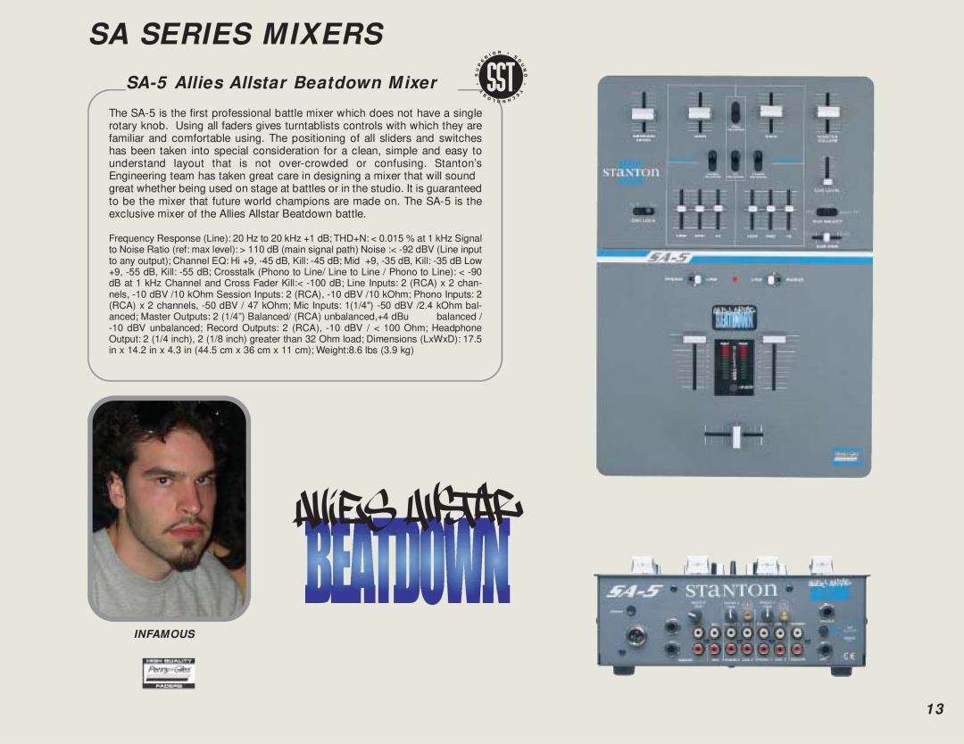 Stanton DJ For Life manual SA-5Allies Allstar Beatdown Mixer, Infamous, Sa Series Mixers 
