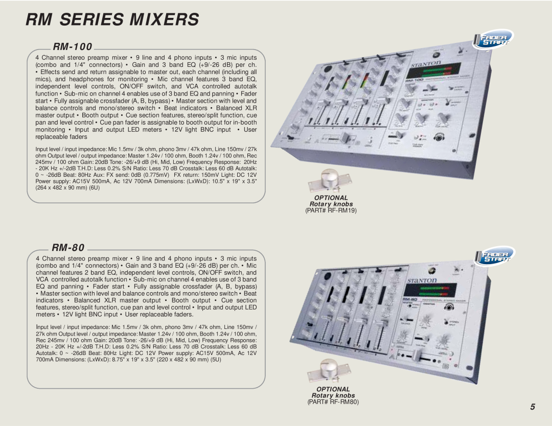 Stanton DJ For Life manual Rm Series Mixers, RM-100, RM-80, OPTIONAL Rotary knobs 