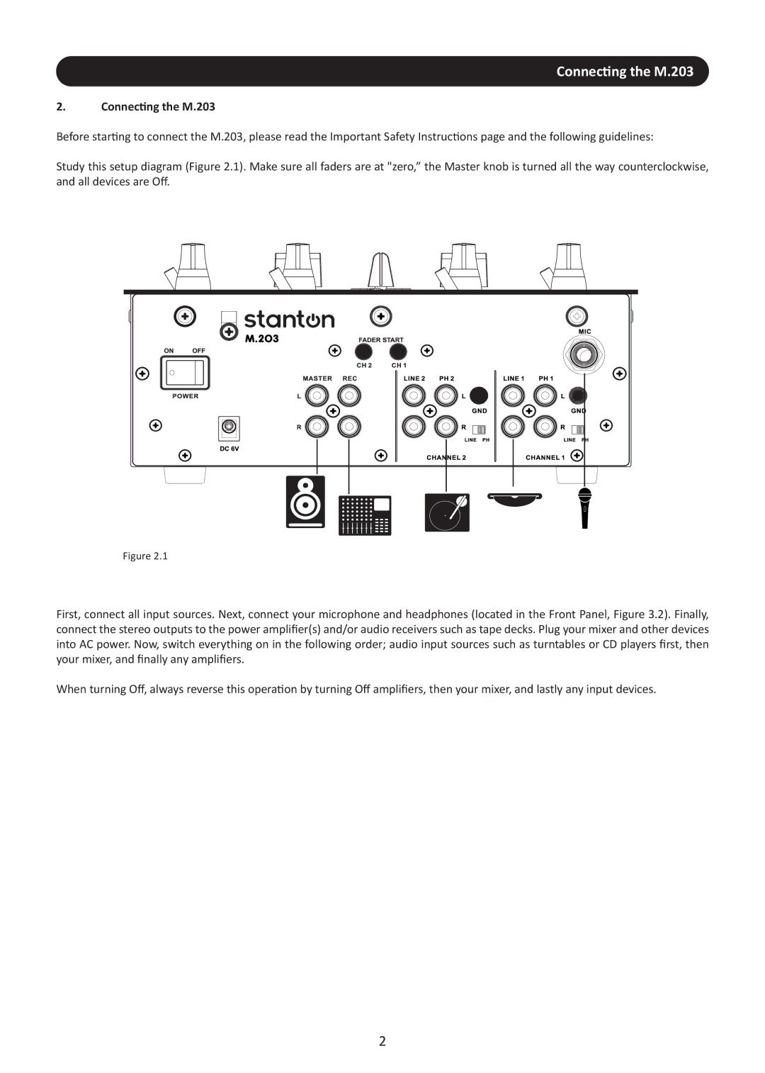 Stanton user manual Connecting the M.203 